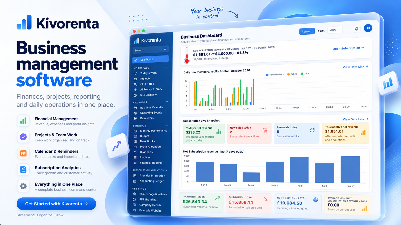 Promotional illustration of the Kivorenta business dashboard with financial charts and navigation